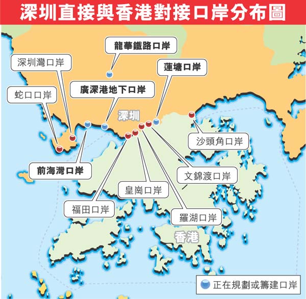 中港物流报关你具备这些条件吗？(图1)